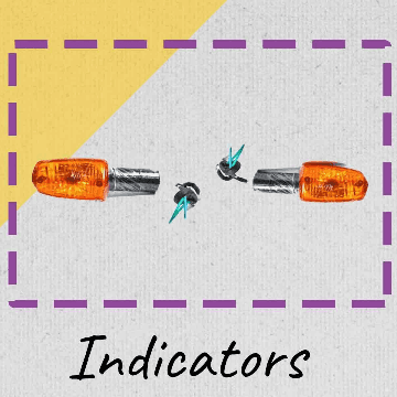 Indicators